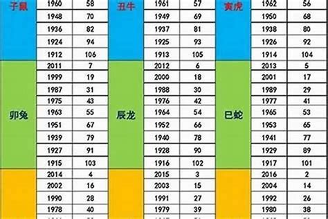 1973 五行|1973年五行属什么